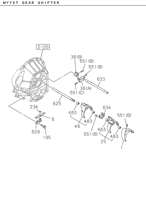 Partial Engine